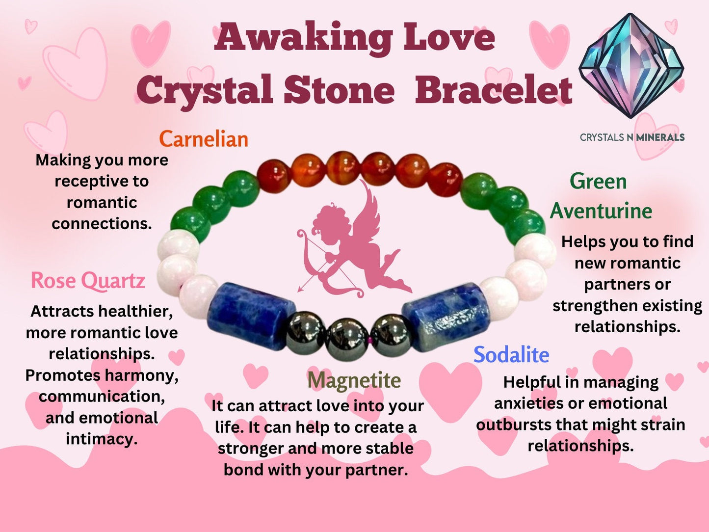 Awaking Love Crystal Stone Green Aventurine , Sodalite , Rose Quartz , Magnetite , Carnelian Stone Bracelet 8 mm