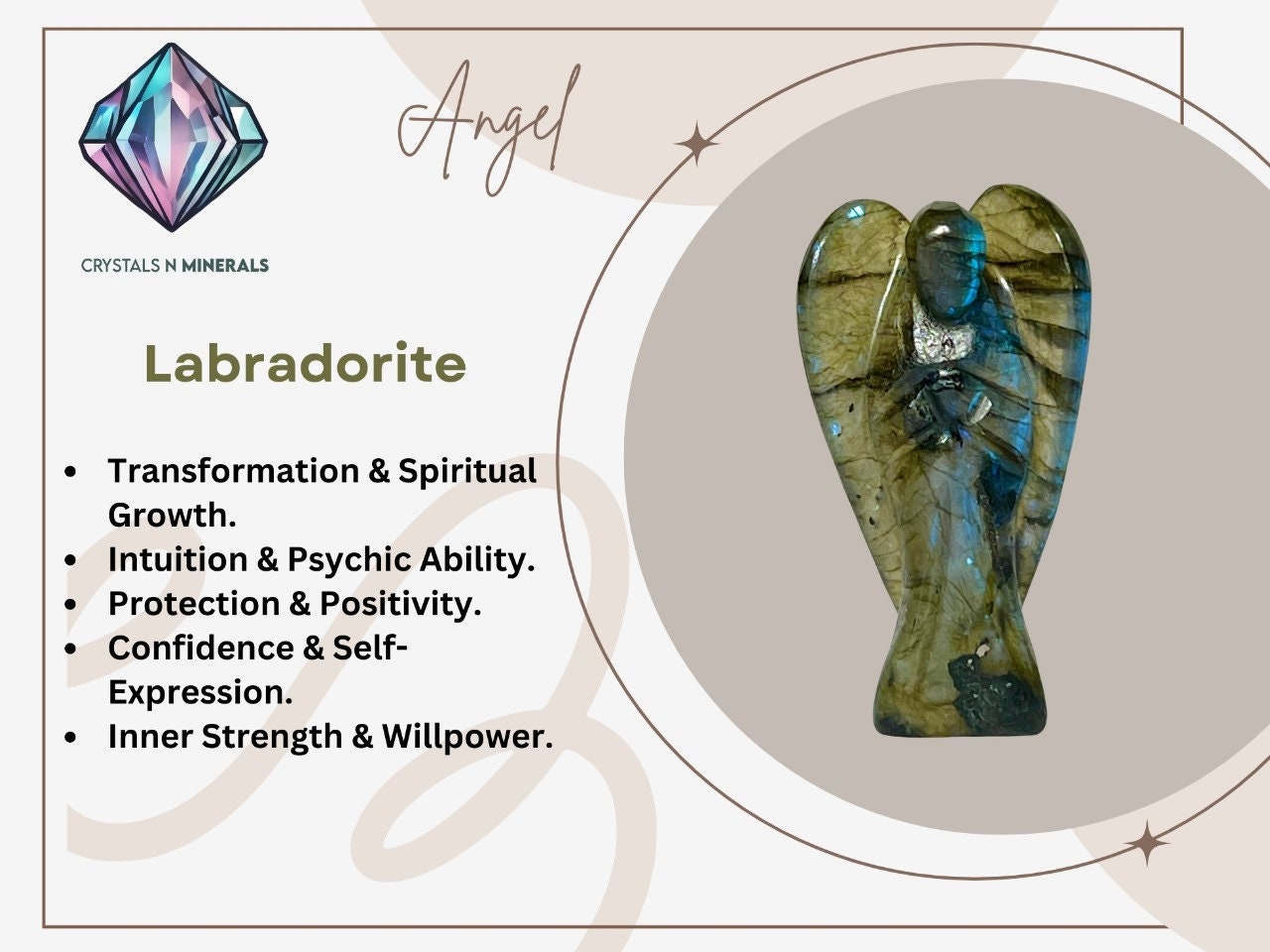 2" Labradorite Stone ANGEL (1) Piece Free standing guardian Angel crystal Reiki energy blessed hand carved Pocket Angel Angelic connection