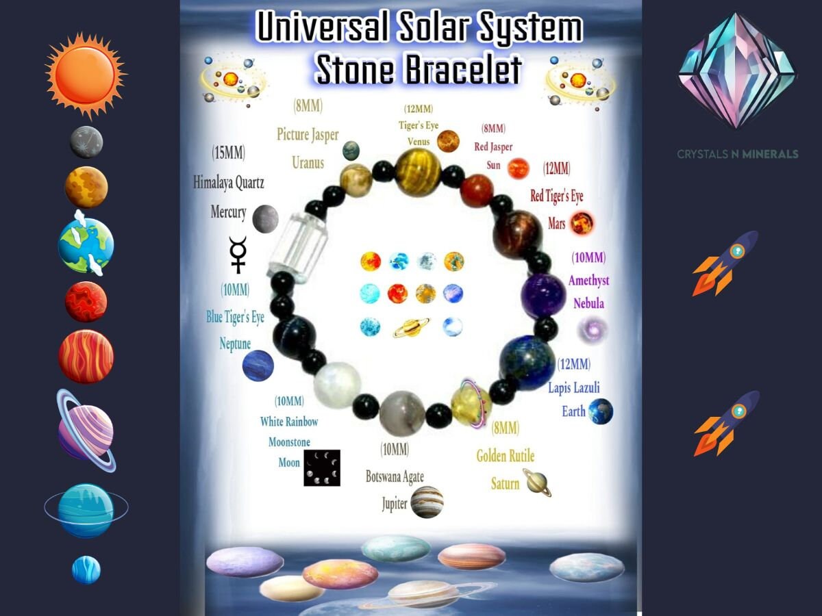 Universal Solar System Stone Bracelet 8mm