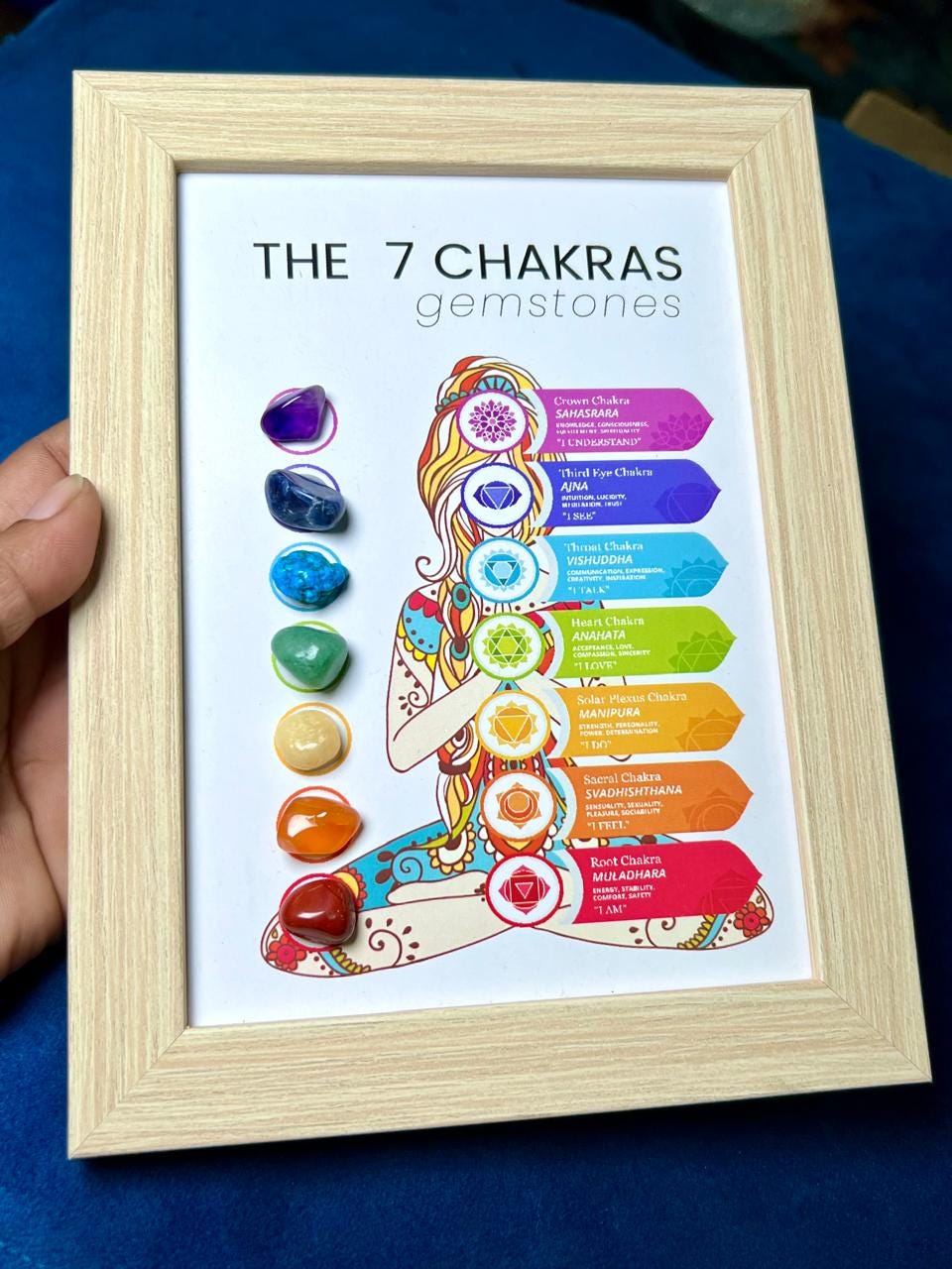 CHAKRA STONES SET Wooden Frame 7 Healing Crystals Kit with Light for Chakra Balancing & Crystal Therapy Meditation Energy Decor Gift For All