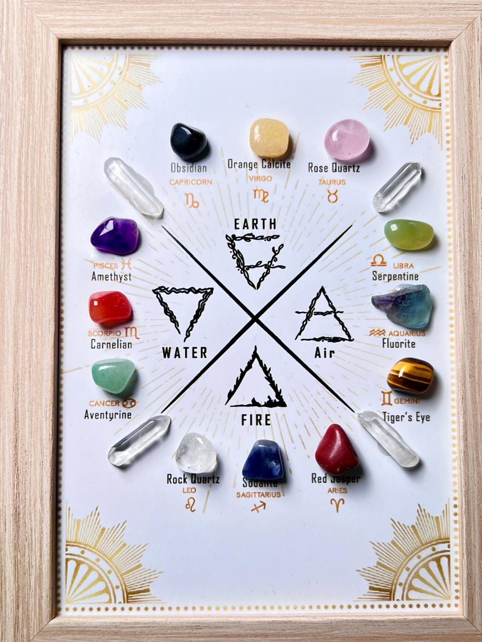 12 Zodiac Signs and 4 Elements Gemstone Crystal Set Decoration with Wooden Frame Gift for All