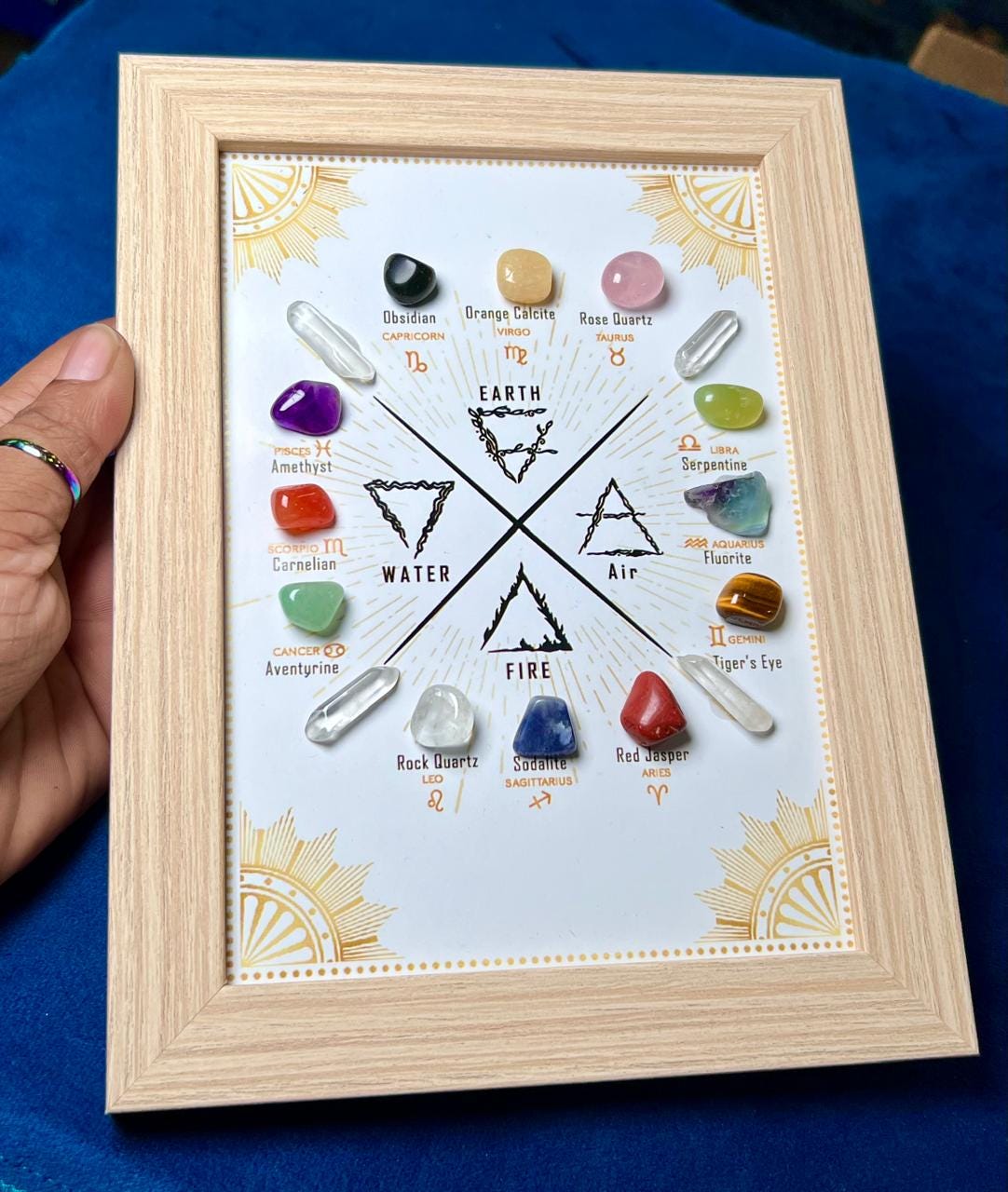 12 Zodiac Signs and 4 Elements Gemstone Crystal Set Decoration with Wooden Frame Gift for All