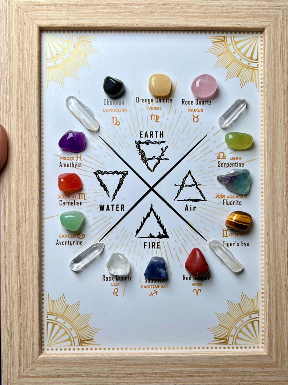 12 Zodiac Signs and 4 Elements Gemstone Crystal Set Decoration with Wooden Frame Gift for All